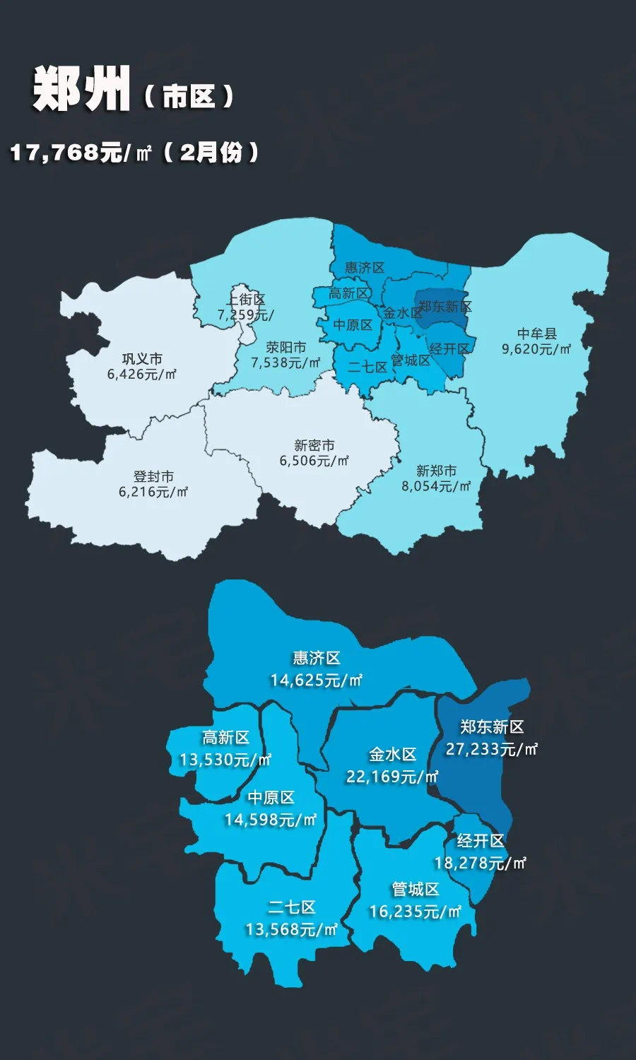 大连市2020年二季度G_大连市2020年规划图(3)