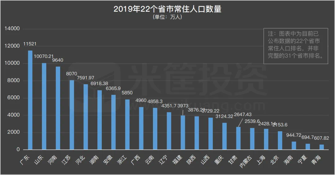 白色的人口数量_中国人口数量变化图