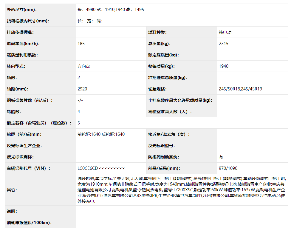 2020年合肥GDP预计最新消息_合肥肥西2020年规划图(3)