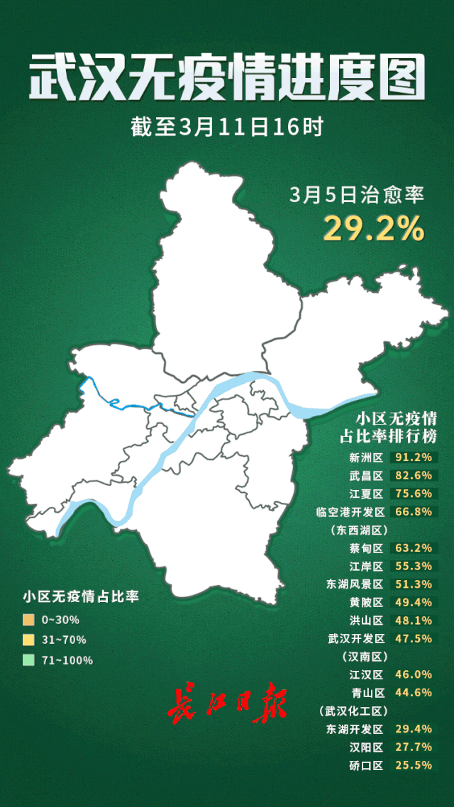 龙岗区第三产业gdp占比_龙岗区地图(3)