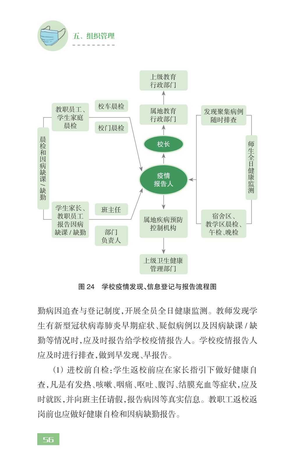 全文！教育部发布《中小学校新型冠状病毒肺炎防控指南》，请转扩！｜防疫指南