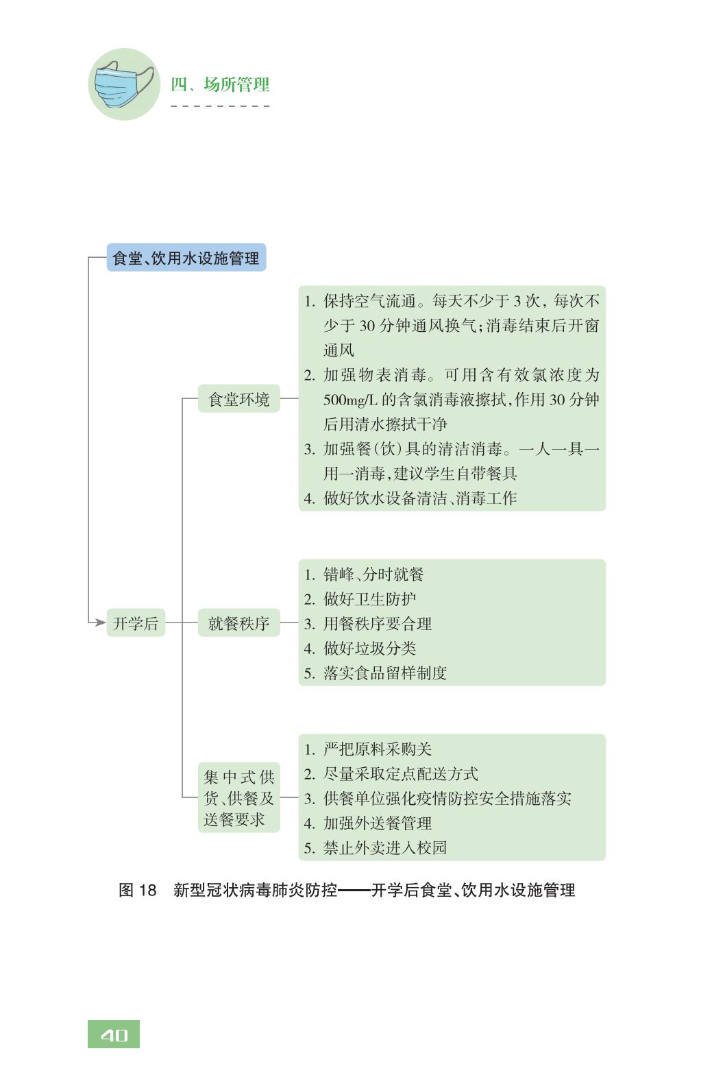 全文！教育部发布《中小学校新型冠状病毒肺炎防控指南》，请转扩！｜防疫指南