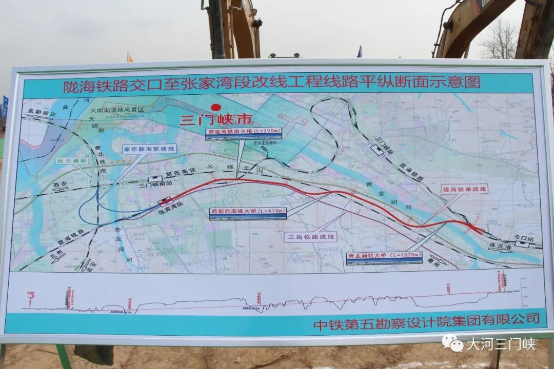 ( 陇海铁路三门峡段取直改造 (新三门峡站站前广场综合交通枢纽