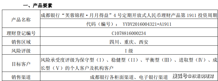 如何避开银行理财产品的坑？