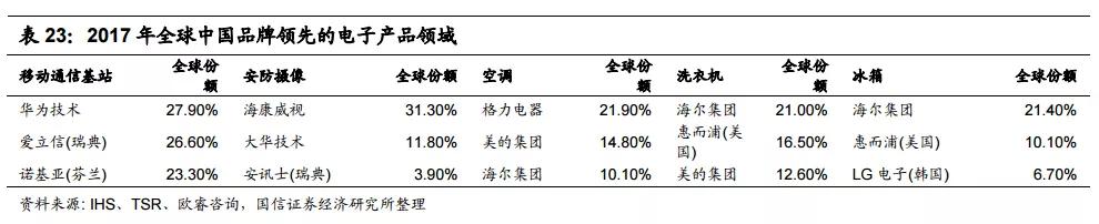 文章配图-25