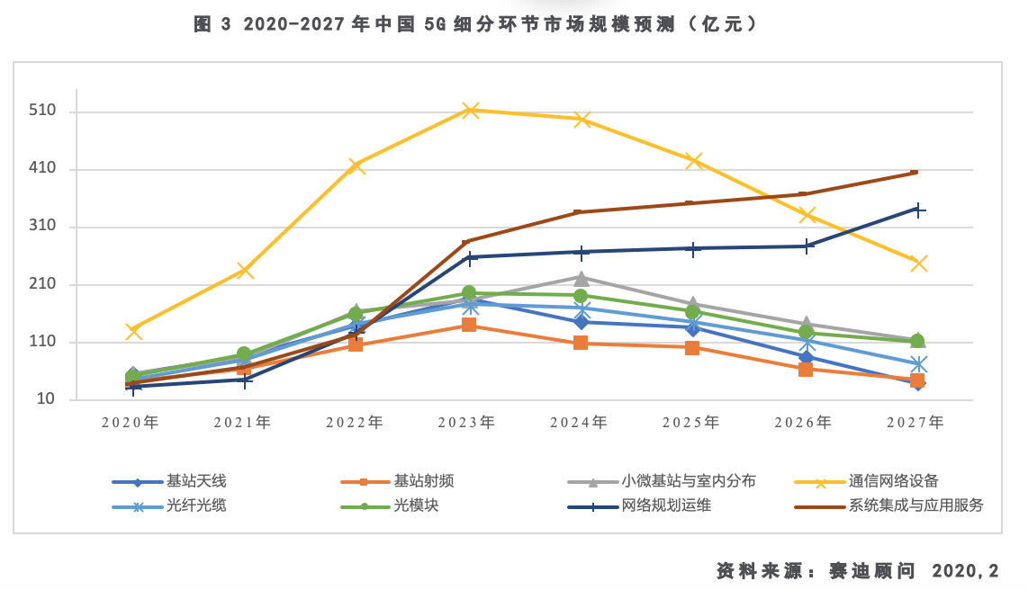 贺州2020gdp能破800亿吗_贺州八步有大超市吗(3)