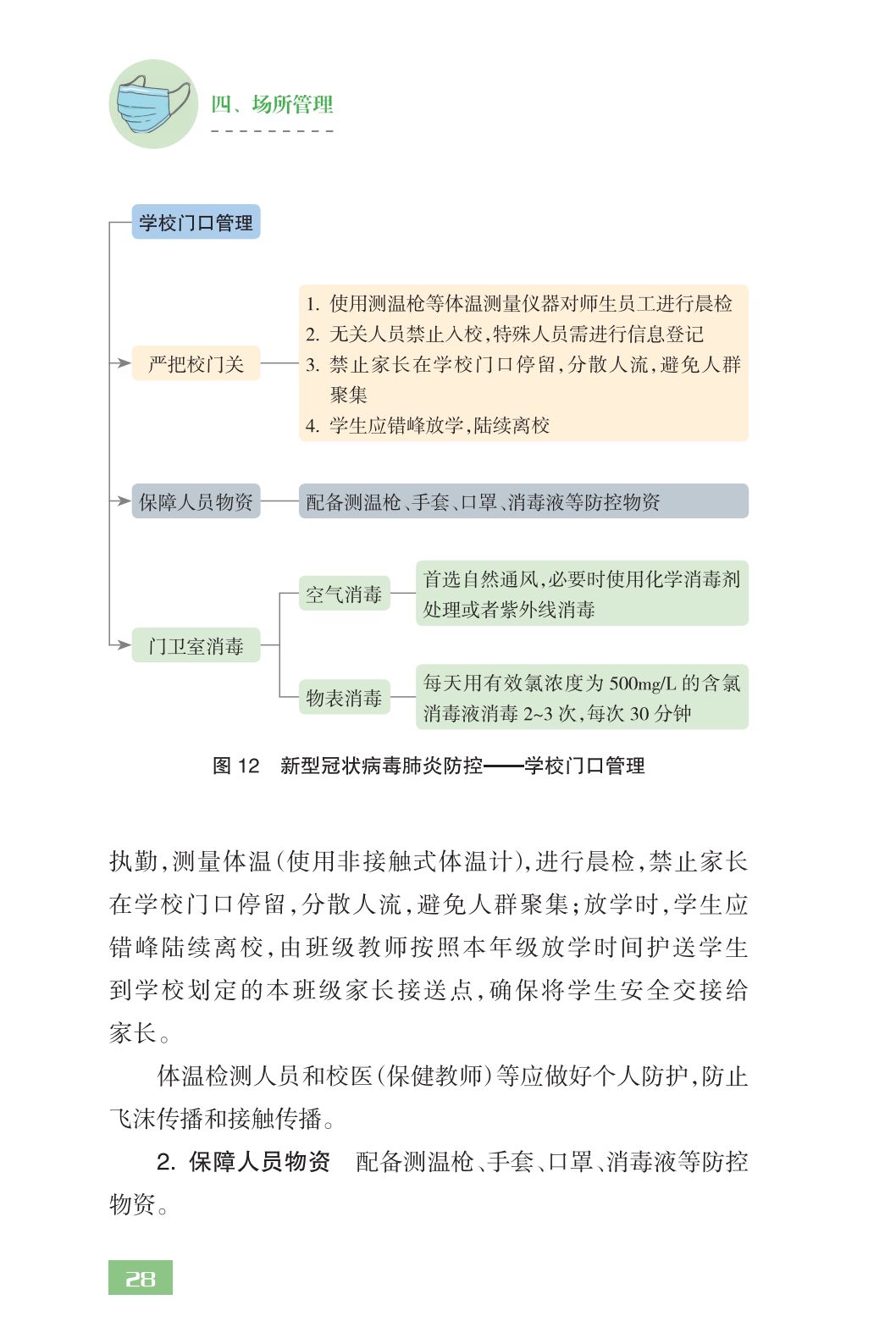 全文！教育部发布《中小学校新型冠状病毒肺炎防控指南》，请转扩！｜防疫指南