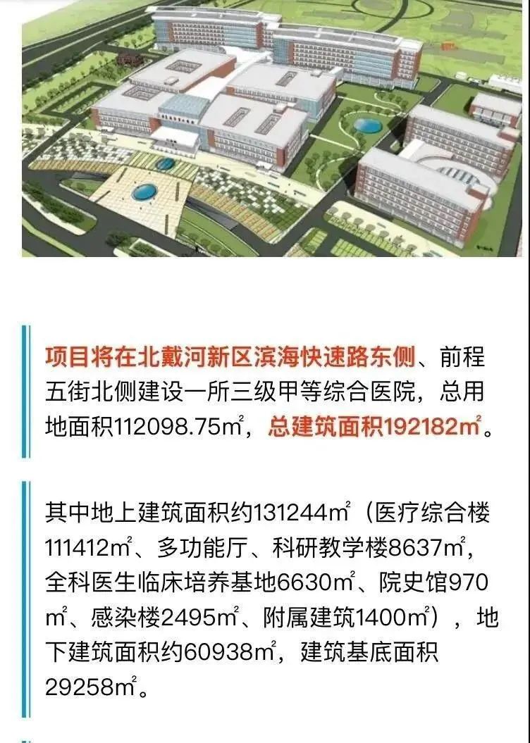 秦皇岛市昌黎二院整体迁建工程推进