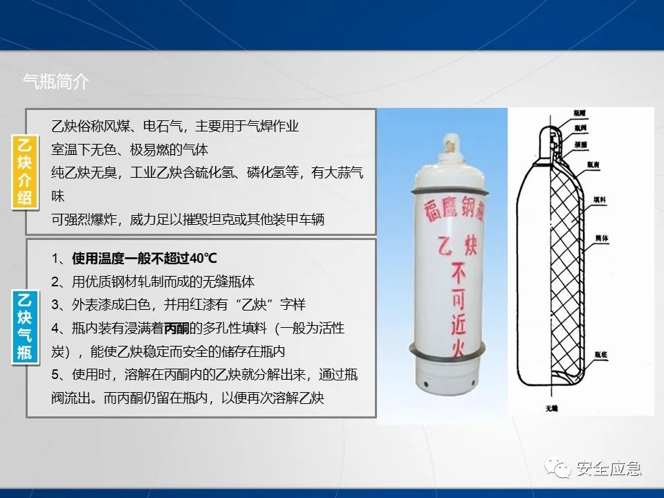 突发气瓶当街坠落爆炸冲向行人瞬间撞得粉碎这些致命行为每天都做好几