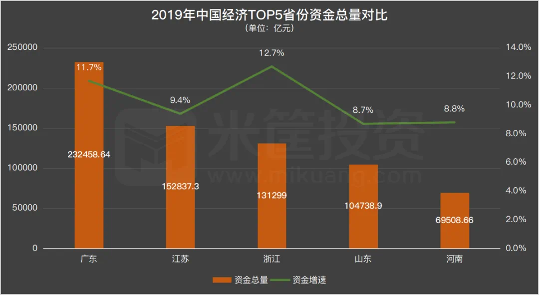 人口争夺_人口争夺越发激烈,江西取消落户限制,购房需求会变多吗(3)