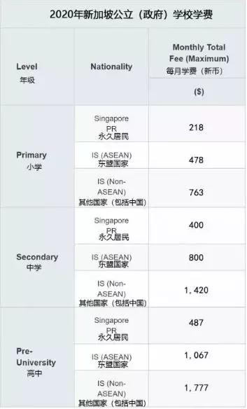 全球医疗水平排名_医疗水平提高照片(3)