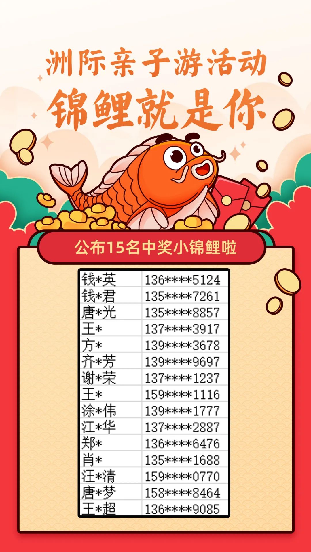洲际亲子游活动锦鲤诞生 快来看看有没有你!
