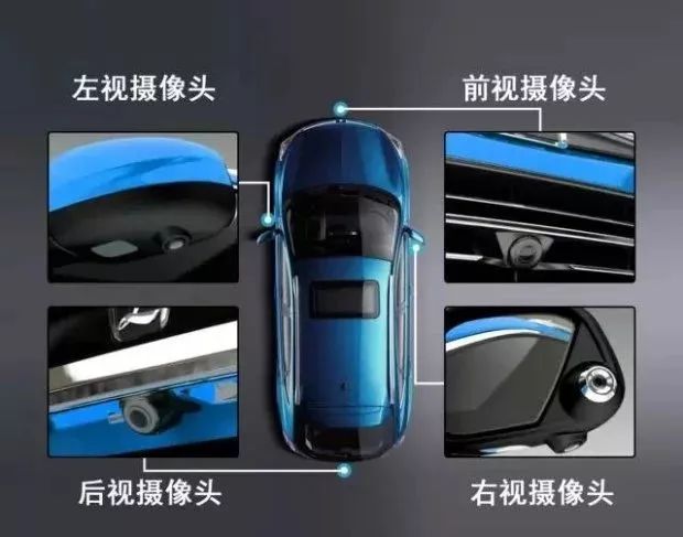 360全景影像品牌排行_360全景影像十佳品牌,2020年十大360全景排名(2)