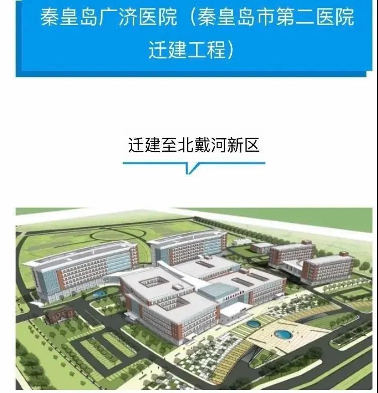 秦皇岛市昌黎二院整体迁建工程推进