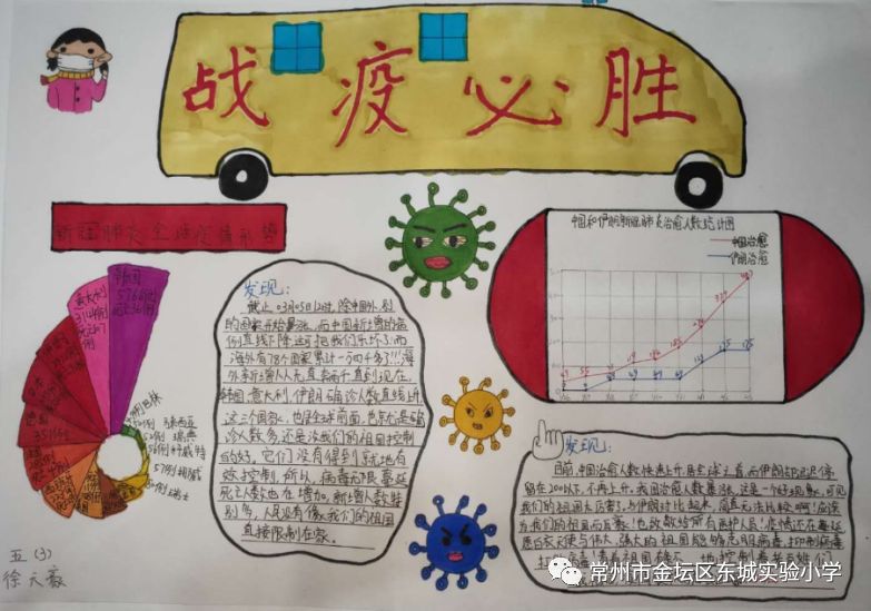 "数"语述疫"童"心抗疫|乐慧在线 小麦斯智慧数学_疫情