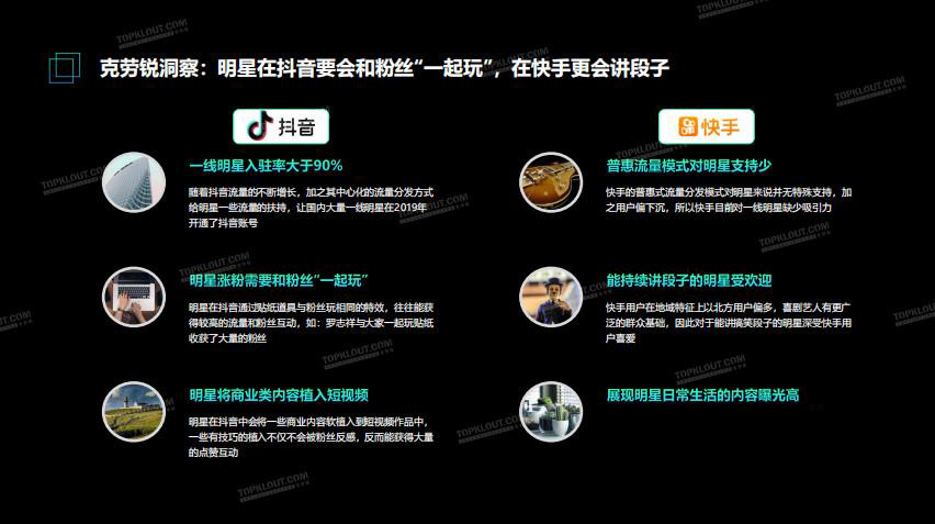 华南抖商学院解析短视频风口之明星、大咖、达