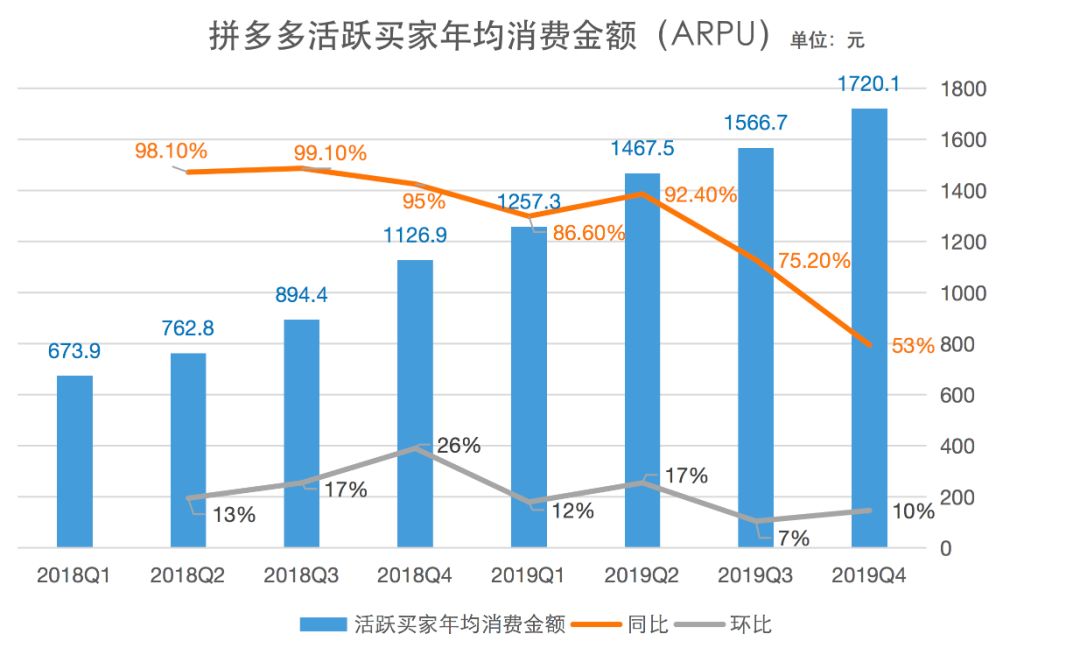 北京讽刺高端人口_人口老龄化图片(3)