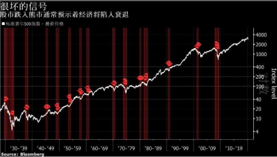 经济总量超美国有意义吗_美国有代表意义的图案(3)