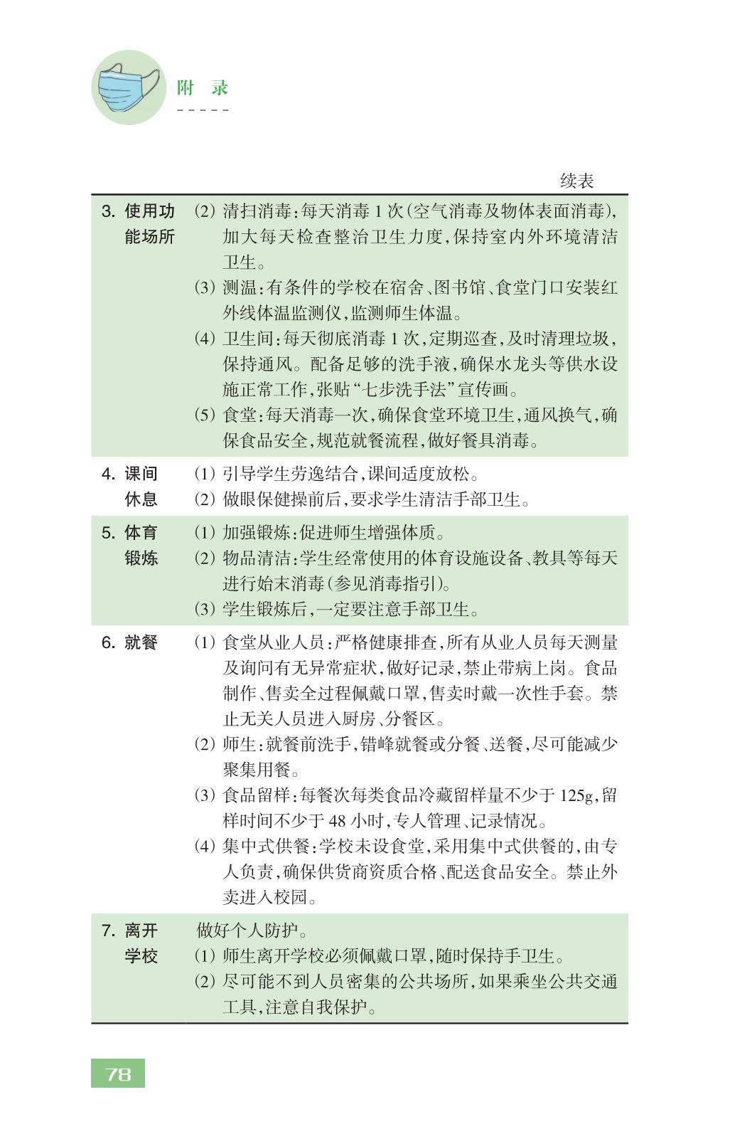 全文！教育部发布《中小学校新型冠状病毒肺炎防控指南》，请转扩！｜防疫指南