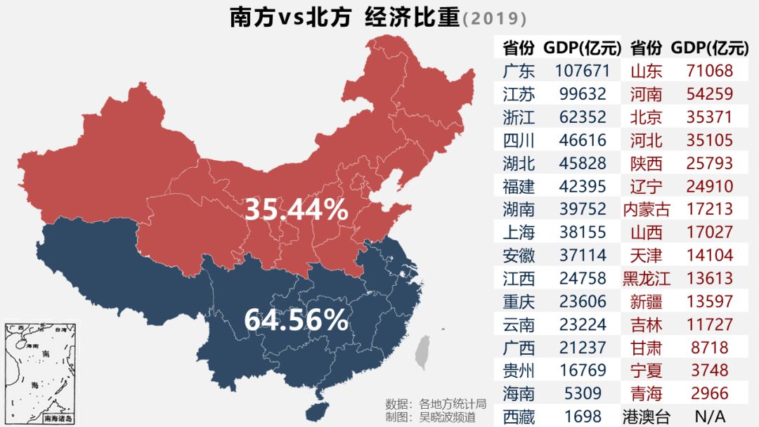 2020年北方迁往南方的人口_北方蟑螂图片(2)