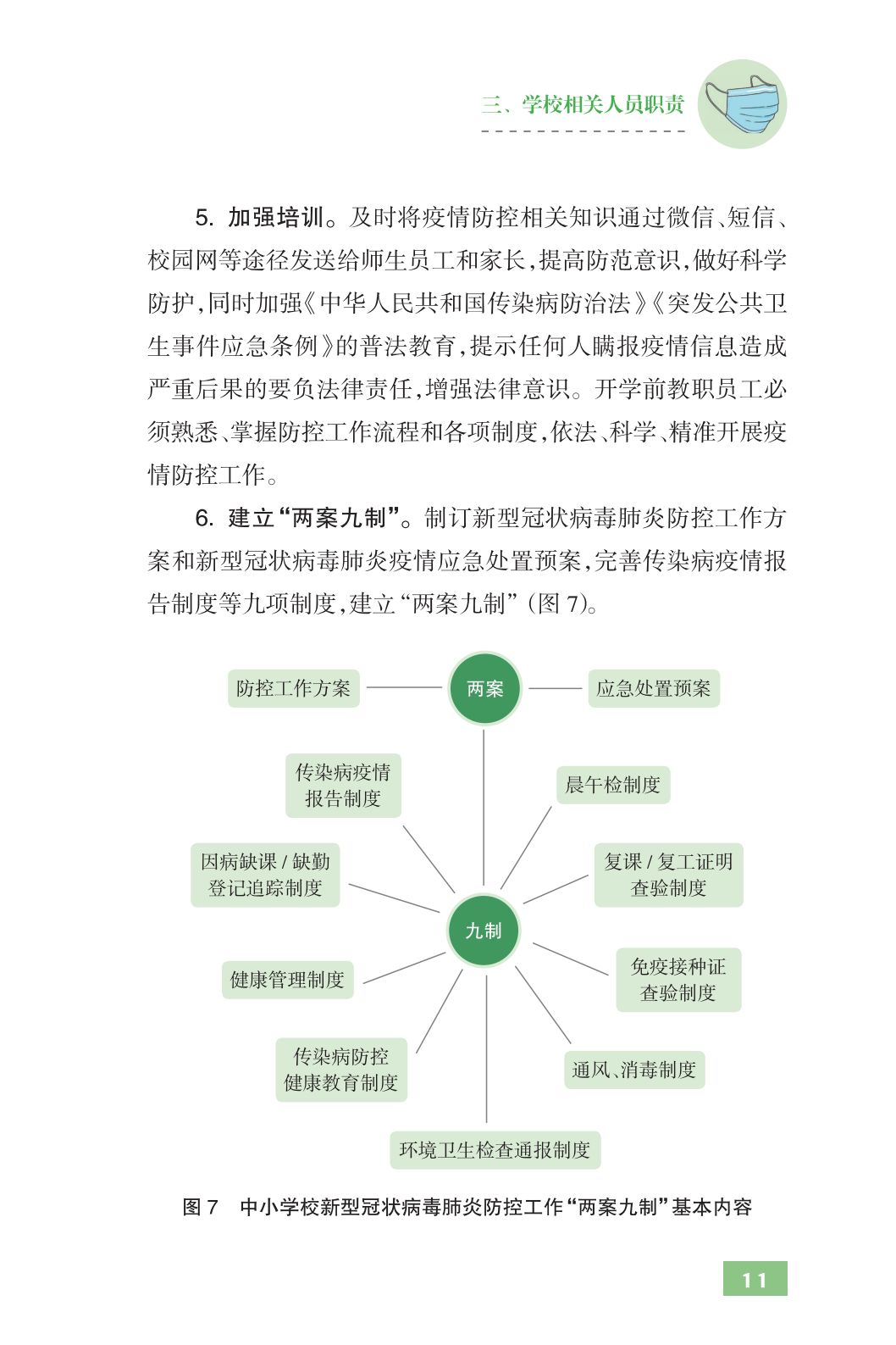 全文！教育部发布《中小学校新型冠状病毒肺炎防控指南》，请转扩！｜防疫指南