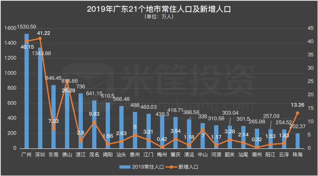 这个的人口_这个杀手不太冷图片(3)