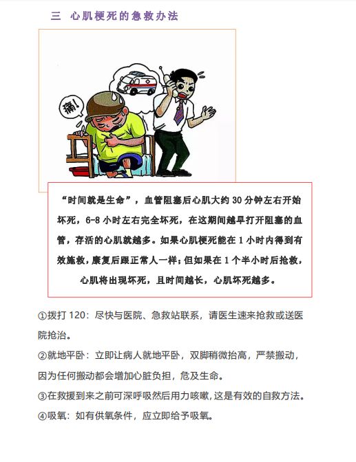 山医大二院心脏康复宣教:急性心肌梗死