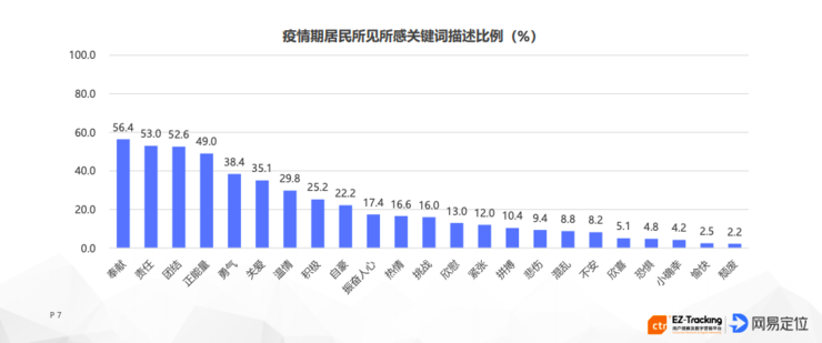 新奥尔良飓风对gdp影响_飓风来袭推高油价(2)