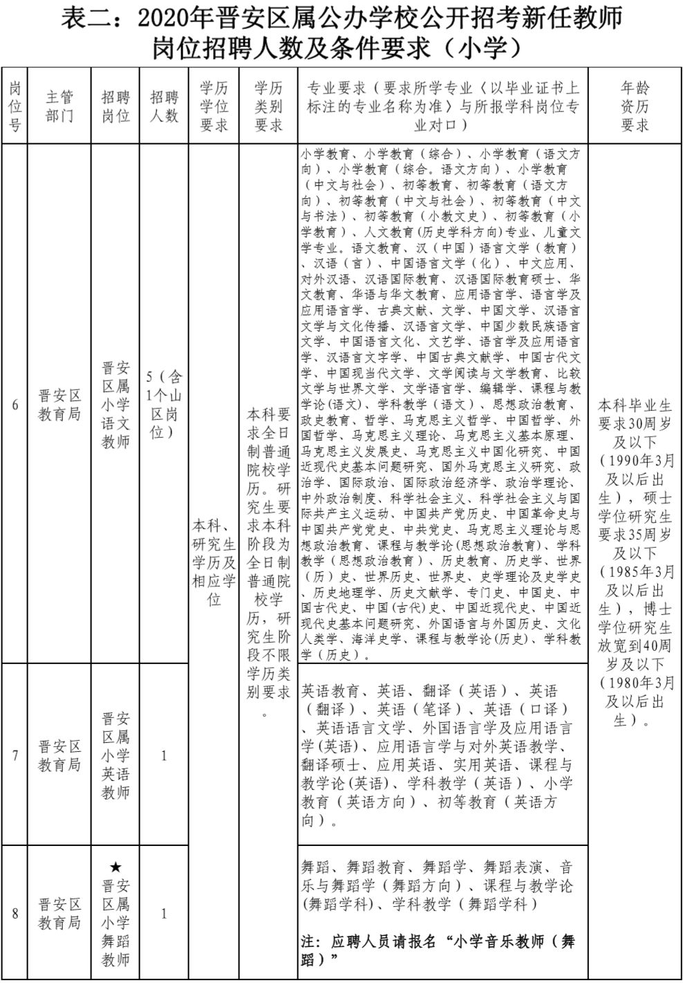 教师招聘试卷_教师招聘考试试题下载 Word模板 爱问共享资料(5)