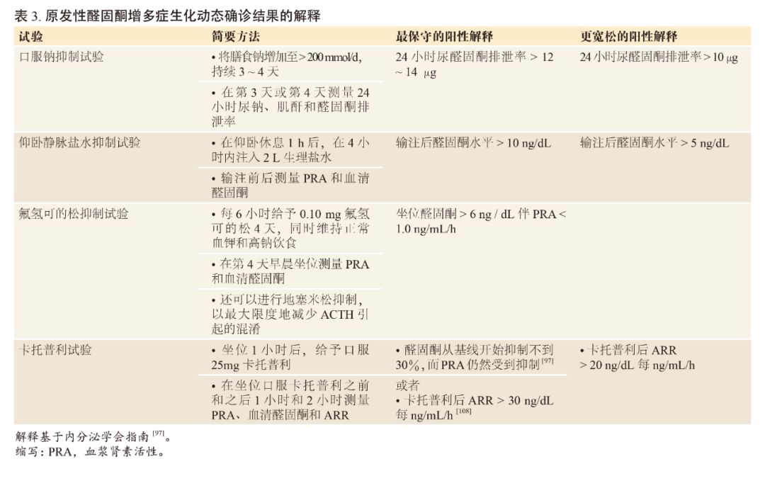 疾如猛火曲谱_疾如猛火谱