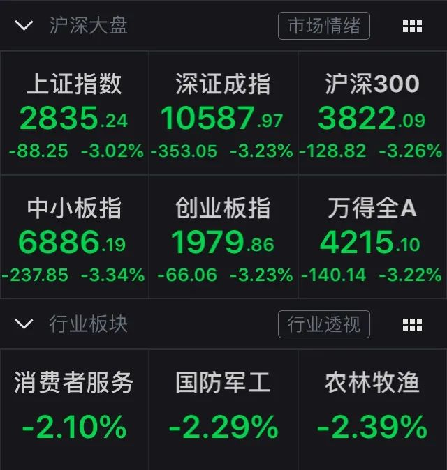 加拿大总理特鲁多妻子确诊了！亚太股市集体暴