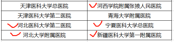 原创新冠疫情，让“新医科”专业大显身手！这些专业要火了！