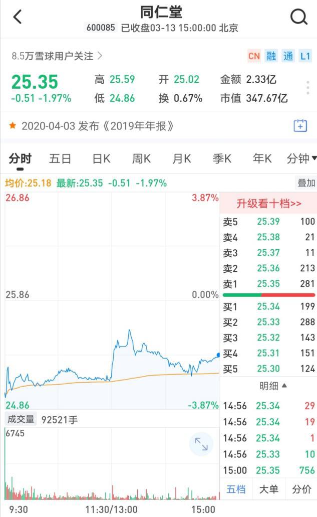 1颗中药丸卖出11万元天价，治百病却成老百姓吃