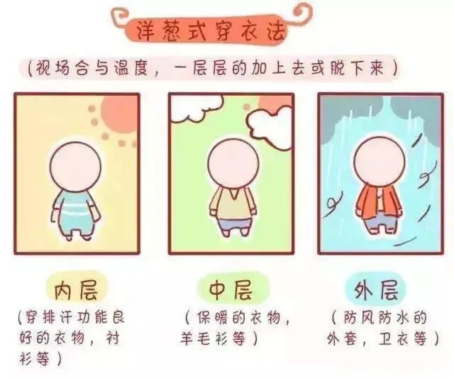 前方高能|温州周末天气，了解一下