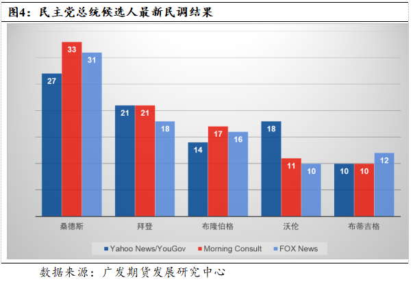 内华达投票人口_内华达山脉地理位置图(2)