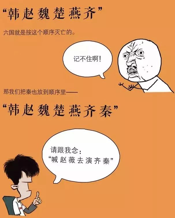 看半小时漫画,通三千年历史