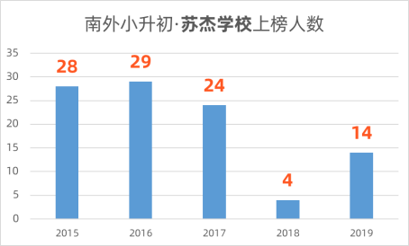 京九招聘_黄页88网(4)