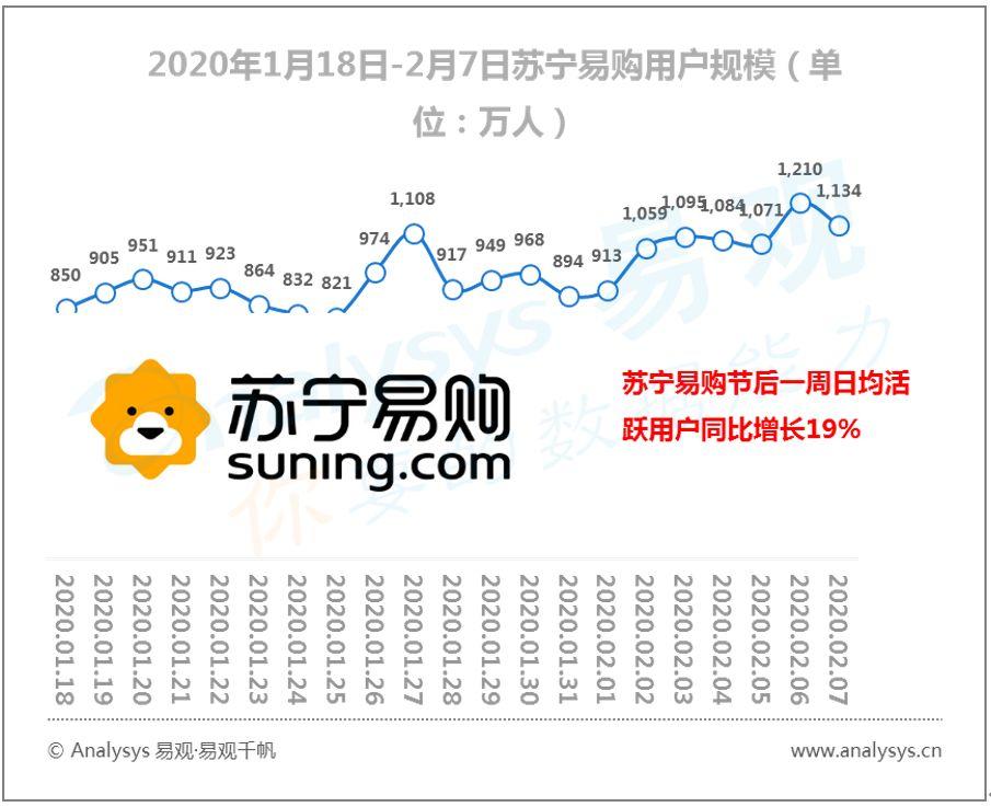 减阳人口多少_博社村人口多少(3)