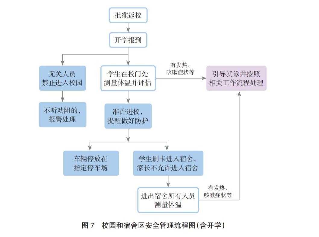 清流县长校有多少人口_三明市清流县长校镇(3)