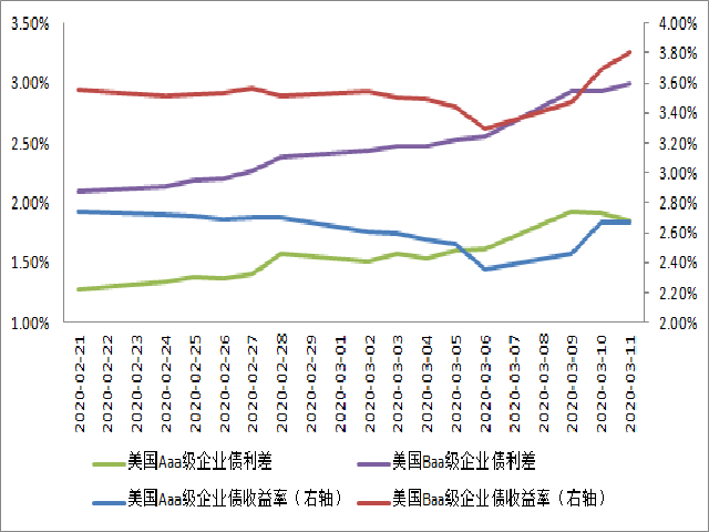 美国人口病毒_新冠病毒美国(3)