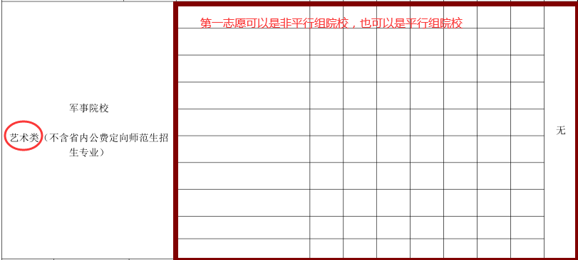 2020湖南艺考生的综_2020年湖南省艺考生必须要看得第一篇文章