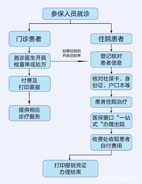 2020年甘谷县人口普查_1907年甘谷县县城(3)