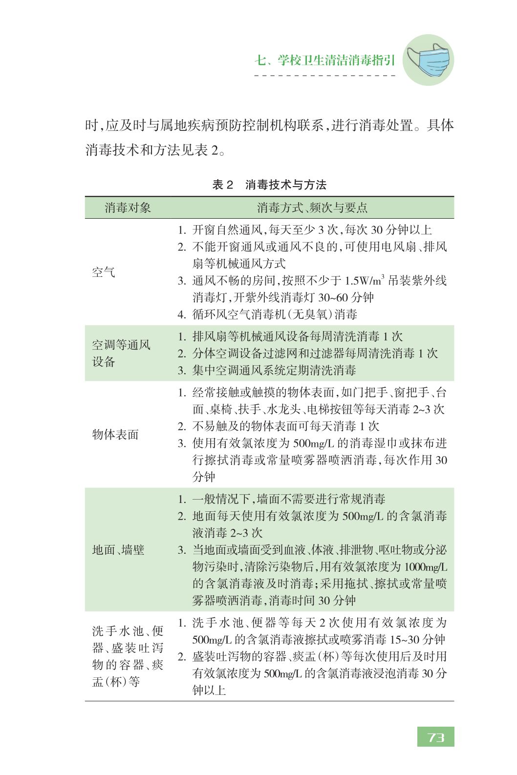 全文！教育部发布《中小学校新型冠状病毒肺炎防控指南》，请转扩！｜防疫指南