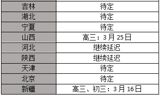 河南省前4月gdp_31省区前三季度GDP公布 浙江第4,河南第5,广东和江苏呢(2)