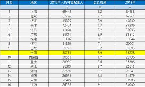 天津市多少人口_品牌想要进天津 先了解这几个 选址关键