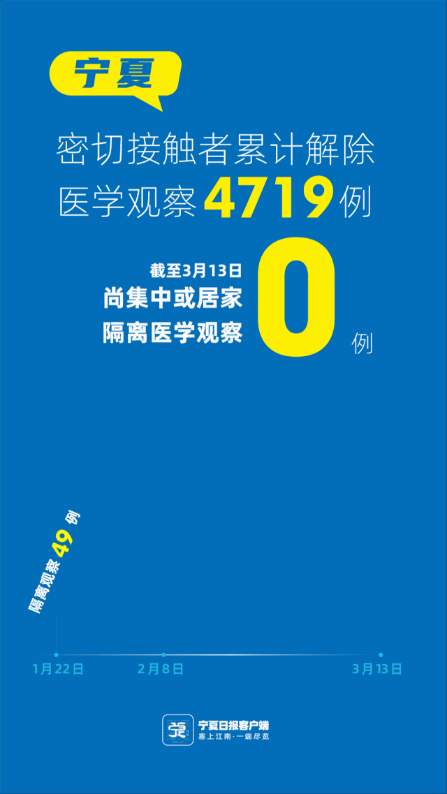 屏幕截图 软件窗口截图 640_1137 竖版 竖屏 gif 动态图 动图