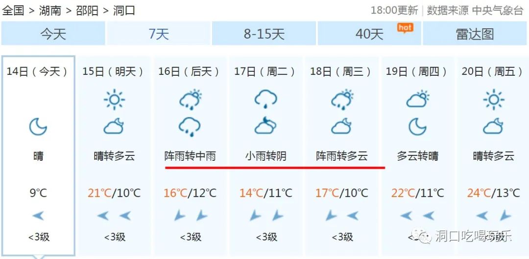 洞口人口有多少人口_掌上洞口114诞生 将会有几十万洞口人受益