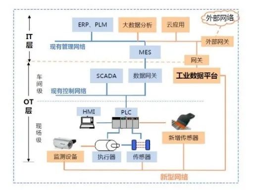 『战略』北航新增一个本科专业！国家战略！火！火！火！