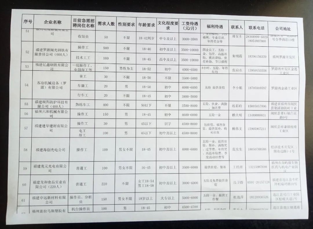 鹤庆招聘_南涧警方破获两起物流运输毒品案(4)