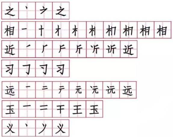内容解读课 课本再现 本再现（2）内容要点及习题自测知识点 一、笔画笔顺